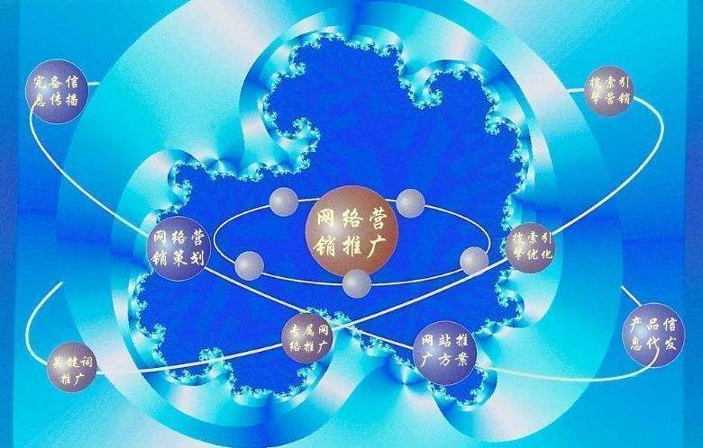 商城新媒体运营企业需要掌握的网络推广技巧有哪些